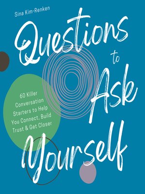 cover image of Questions to Ask Yourself